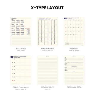 Six layout panels for an A5 planner refill: calendar, year planner, and notes