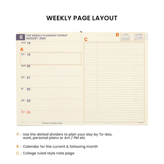 Open A5 weekly planner layout with To-do boxes and ruled note area