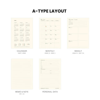 Planner refill layout sheet with calendar, monthly, memo, and personal data sections