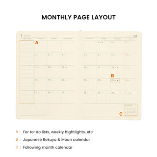 Monthly page layout guide with A to-do area, B Rokuyo view, and C next-month grid
