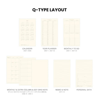 Q-type planner layout overview with calendar, year planner, monthly to-do, and memo pages
