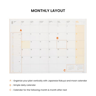 Monthly planner page layout with labeled sections A–C for schedules and next month
