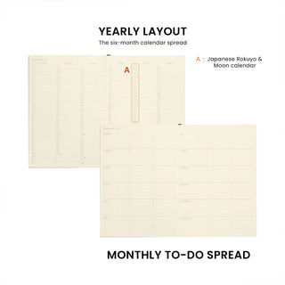 Yearly and monthly layout diagram with labeled calendar spreads A and sections