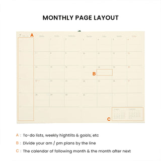 Monthly page layout diagram showing calendar grid and labeled sections A, B, C