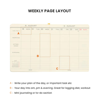 Weekly page layout with morning, after-noon, evening sections and date boxes