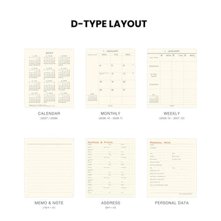 D-type layout overview with small panels: calendar, monthly, weekly, memo, address