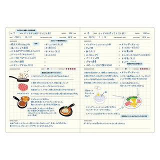 Open LACONIC B6 notebook showing cooking notes, diagrams, and step-by-step instructions