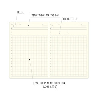 Two-panel planner page with “To Do List” and “24 hour memo section” grid.