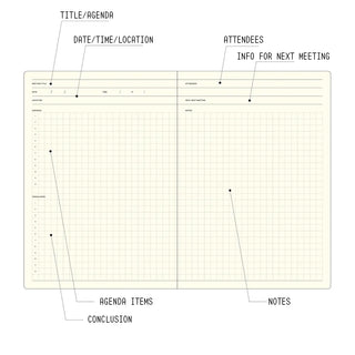 LACONIC style notebook agenda and notes spread with dated lines and charts