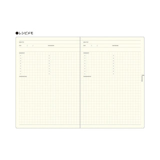 Memo notebook spread with small grid charts and plotted dots