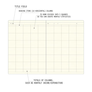 Notebook spreadsheet page template with title field and grid rows for entries