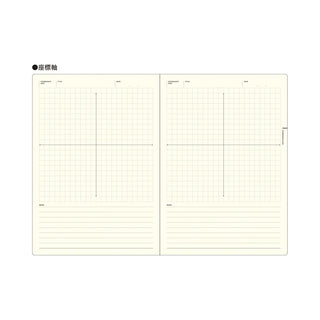 Opened notebook spread with coordinate axes grid and line chart templates