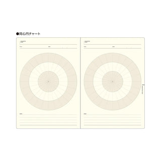 Opened notebook spread featuring two circular chart templates and writing lines