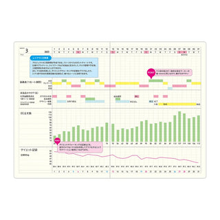 A5 notebook refill page with bar and line charts on a grid planning template
