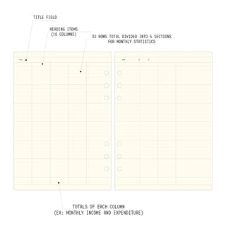 A5 notebook refill pages with dot-grid planning layouts and titled sections for tracking