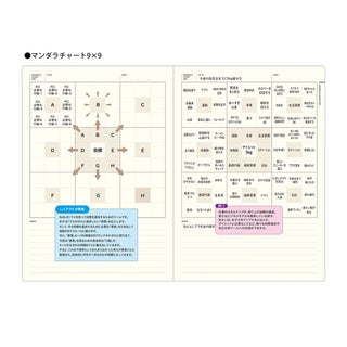 A5 notebook refill sheets with diagram flow chart and arrows, two pages, binder holes