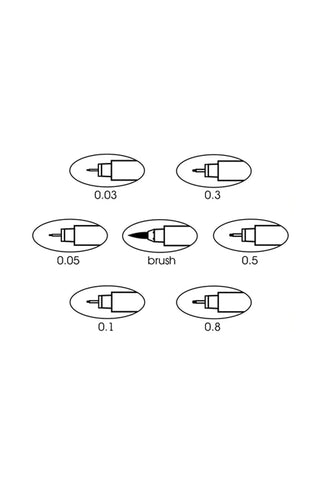 Pen tip sizes: 0.03, 0.05, brush, 0.1, 0.3, 0.5, 0.8
