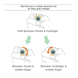 Diagram showing how to roll and grip a translucent navy TUZU Adjust fountain pen