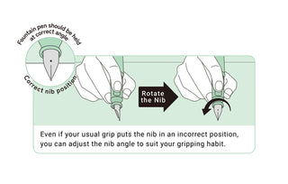 Illustration of rotating the nib angle on a translucent navy fountain pen