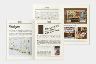 Folded timeline booklets with year sections and small travel station photos