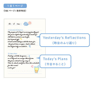 A6 diary spread with blue callouts reading Yesterday's Reflections and Today's Plans