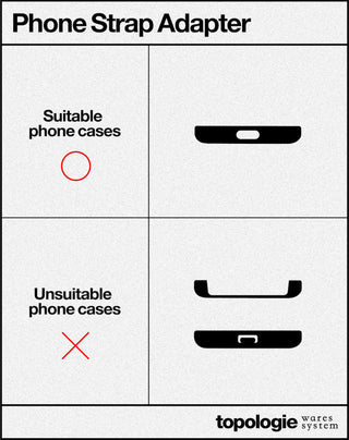 Compatibility guide for phone strap adapter showing suitable and unsuitable cases