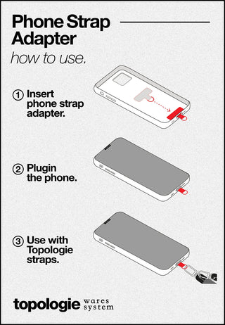 How-to-use diagram for phone strap adapter with step-by-step attachment
