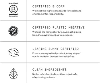 Certification graphic with icons for B Corp, plastic negative, cruelty-free, clean ingredients