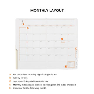 Monthly layout diagram with colored sections A, B, C, D, E