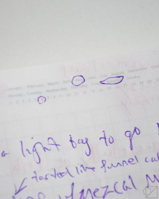 STÁLOGY 018-grid editor's notebook page with faint grid and purple handwritten notes