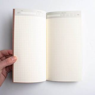 Open Traveler's notebook pages with numbered sections and grid layout